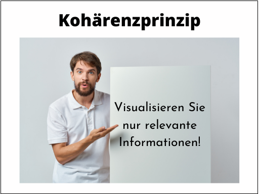 Beispiel für eine gemäß dem Kohärenzprinzip gut gestaltete Folie