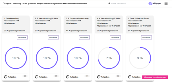 Screenshot aus Projektmanagementtool NEOpaper