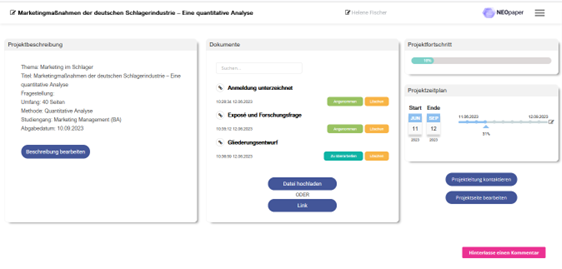 Screenshot aus Projektmanagementtool NEOpaper